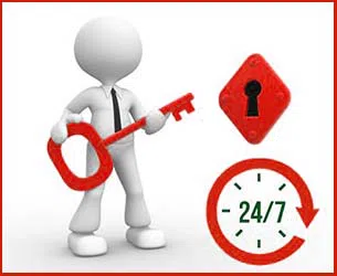 Cedar Crest TX Locksmith Store Cedar Crest, TX 214-382-0856