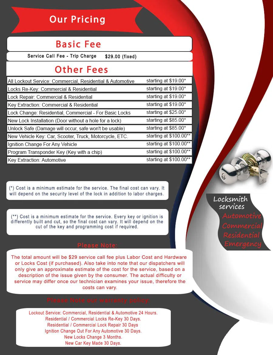 Cedar Crest TX Locksmith Store, Cedar Crest, TX 214-382-0856